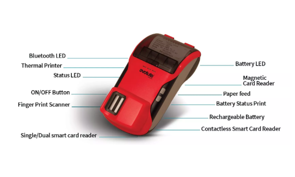 Evolute Falcon L1
