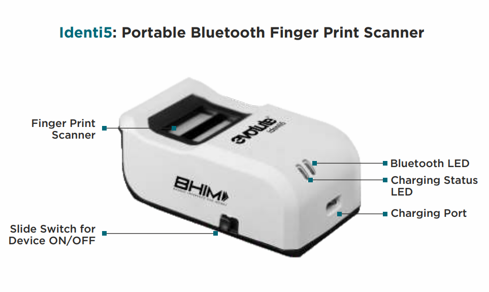L1 Evolute Identi5 Bluetooth Biometric Identification Device